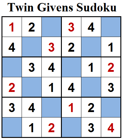Twin Givens Sudoku (Mini Sudoku Series #85) Solution