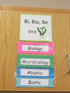 The Simply Scientific Classroom: Science Word Parts