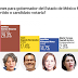 ¿Manipulación de medios en Edomex?