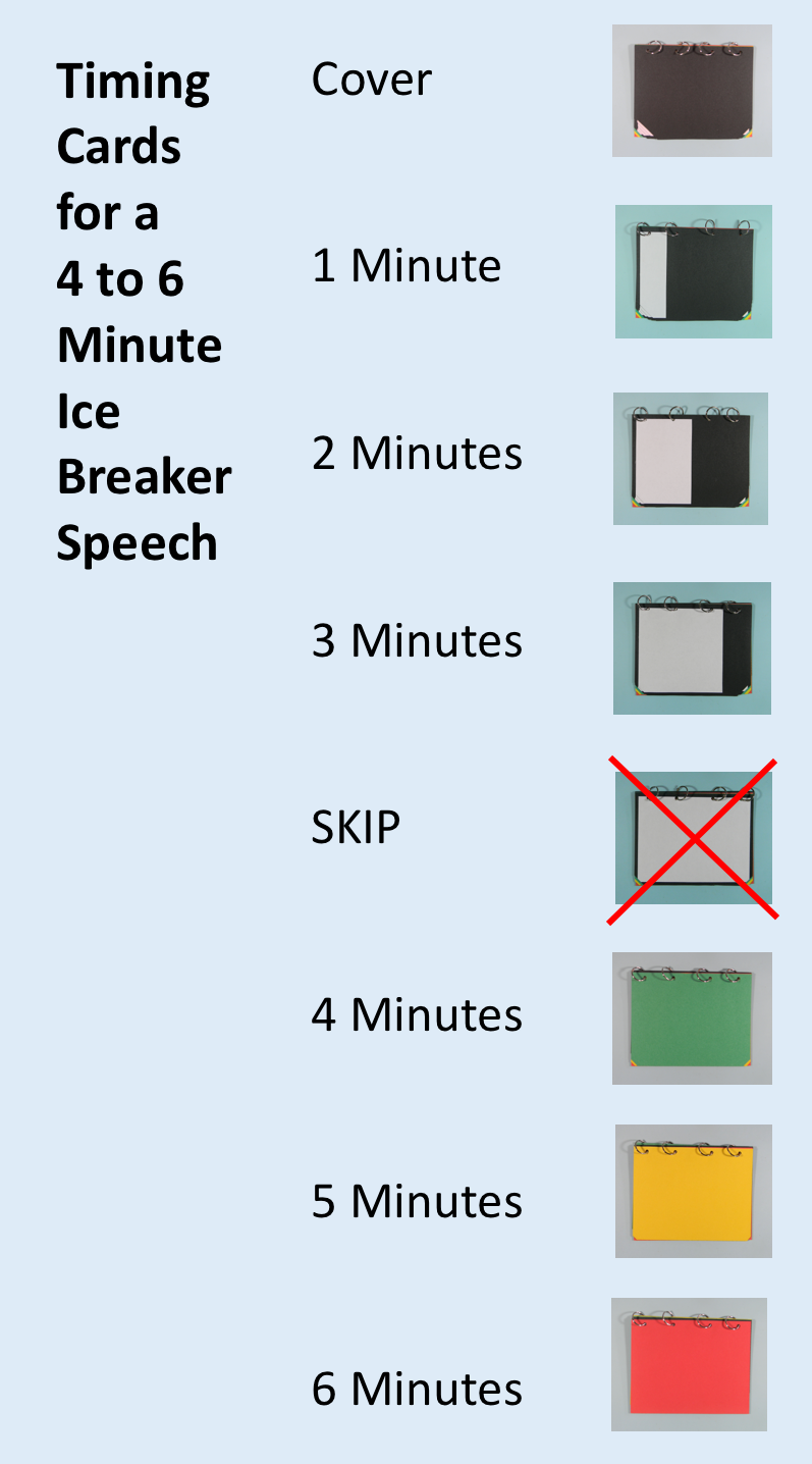 Speech timer light 20 seconds kinlopers
