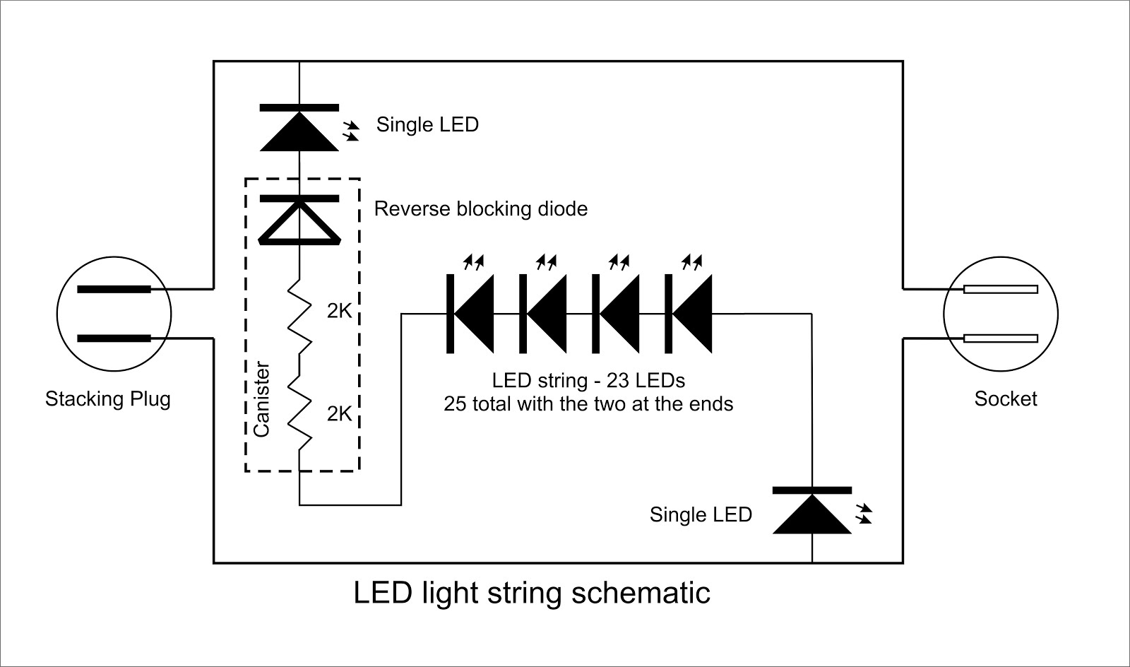 Advice Sought: Repairing a pre-lit LED Christmas tree : r/DIY