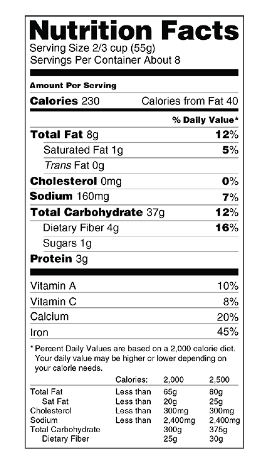 sheetalb-thefitlife-daily-nutrition