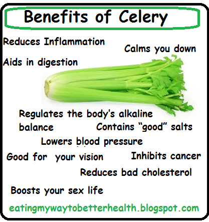 Eating My Way To Better Health: Benefits of Celery