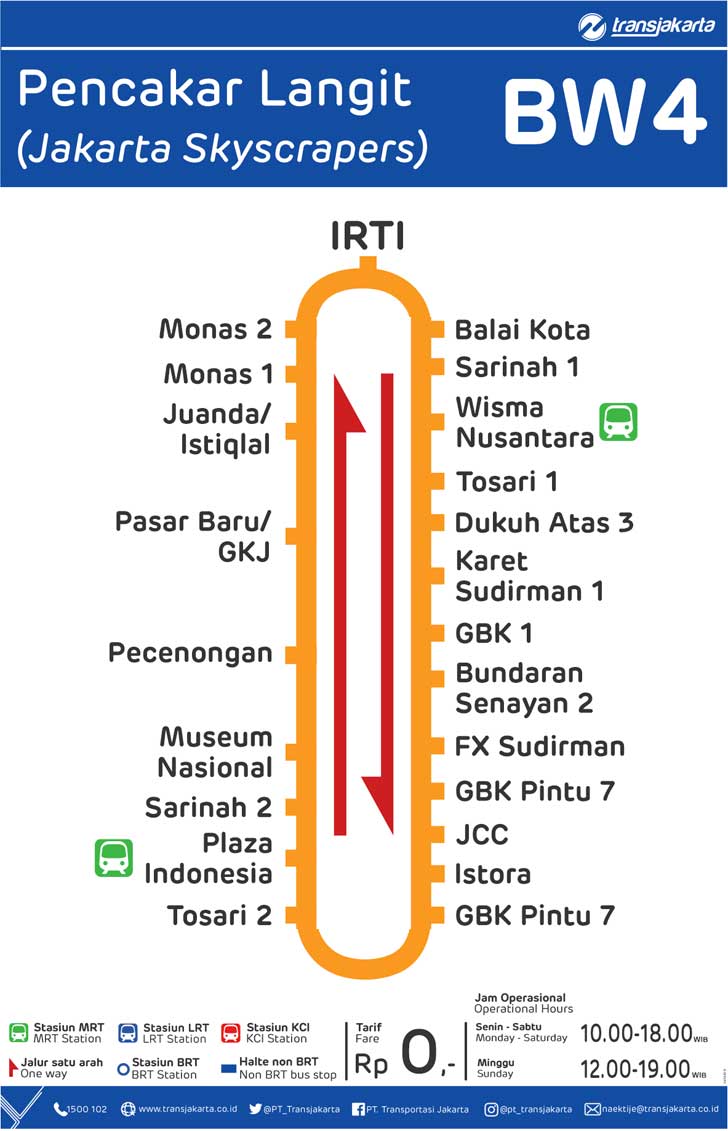 peta rute transjakarta pencakar langit