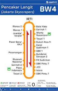 peta rute transjakarta pencakar langit