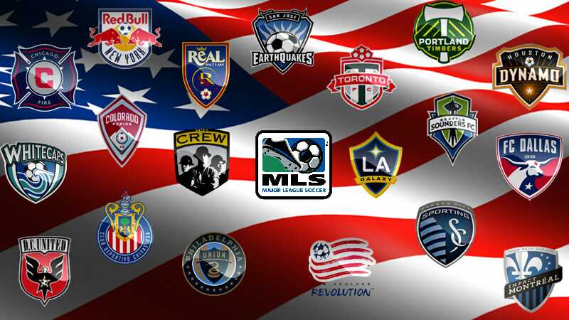 лучшие европейские футбольные клубы. американские футбольные эмблемы. логотип фк даллас. клуб америка мексика. футбольные клубы сша.