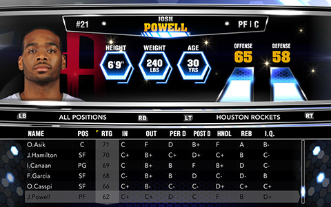 NBA 2k14 Official Roster Update : April 18th, 2014