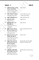 Gujarati kehvato PDF Most imp PDF Gujarati 
