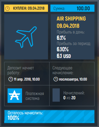 Мой вклад translogistic.cc mmgp