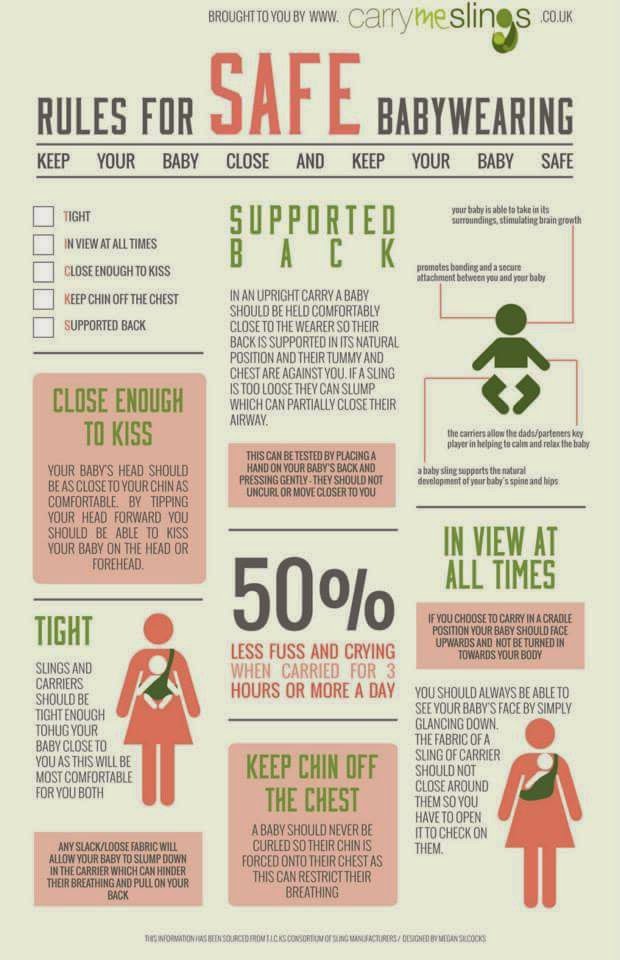 TIPS MEMILIH BABY CARRIER YANG SELAMAT DAN BERSESUAIAN Sihat dan