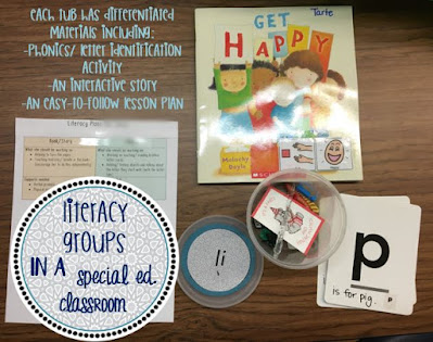 Literacy Groups in Special Education
