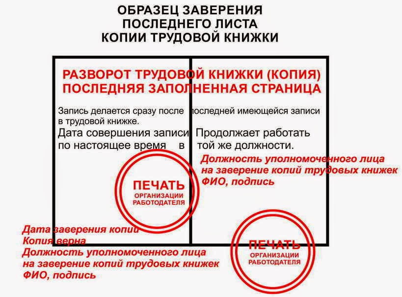 Разрешение работника на хранение копий документов. Работник запросил документы у работодателя. Копии документов бывшему работнику. Копии документов бывшему работнику. Копии документов бывшему работнику.