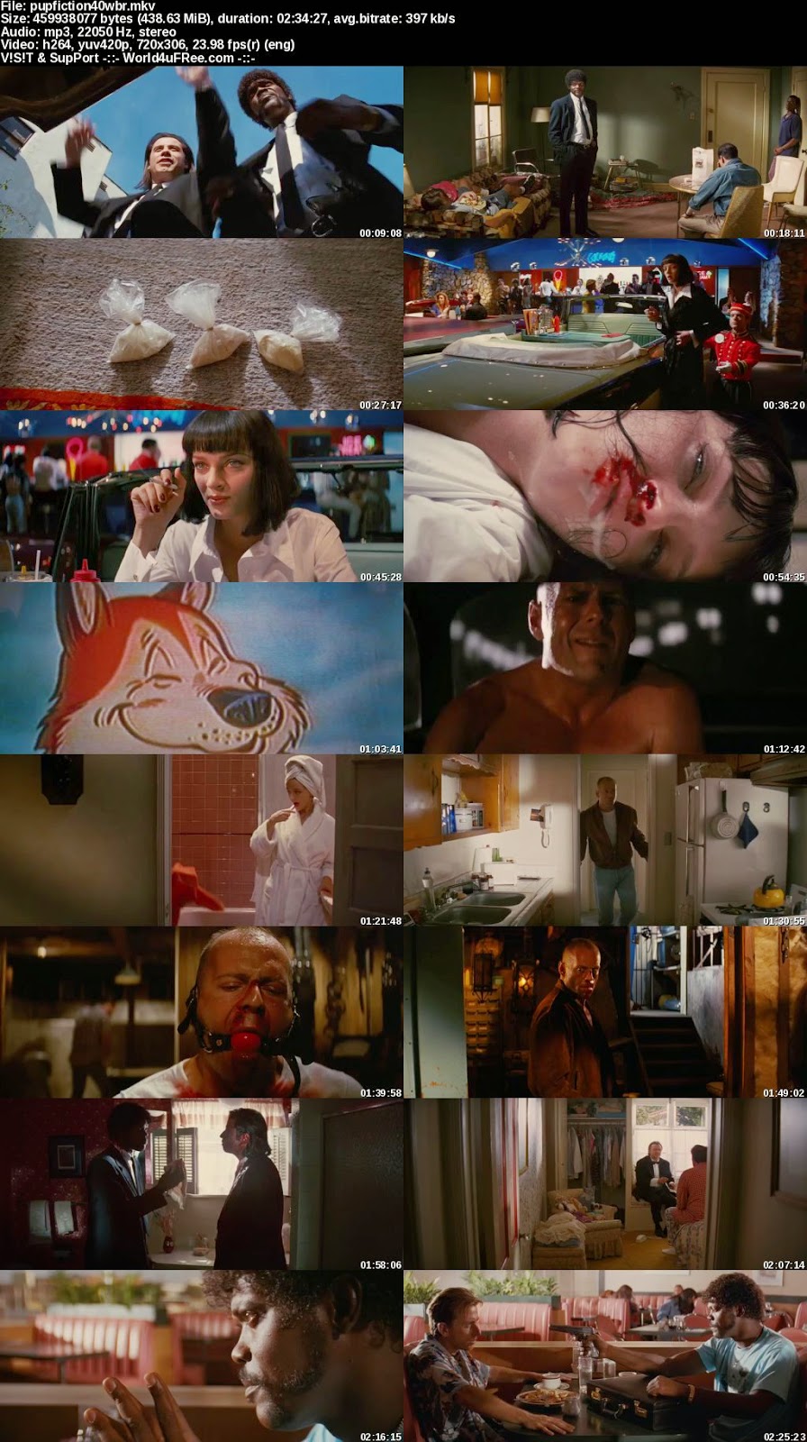Pulp Fiction Poster