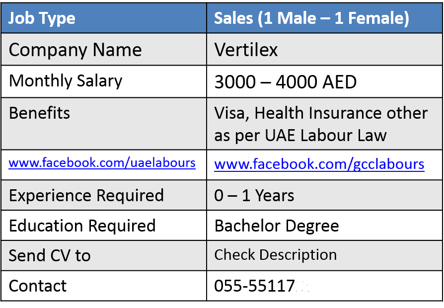 Forex dealer jobs in uae