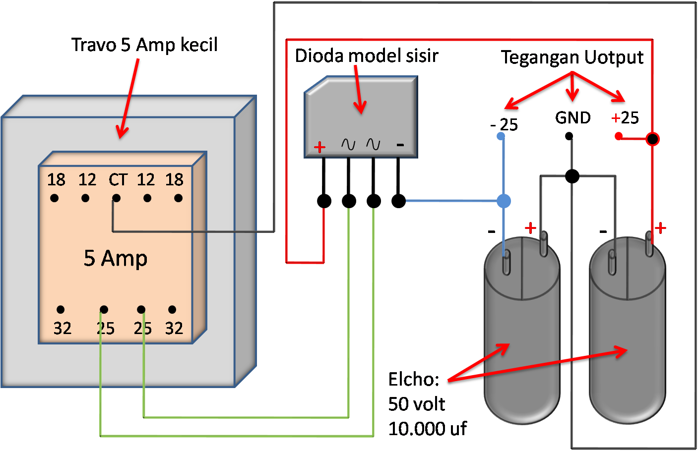 CARA MEMASANG KOMPONEN POWER AMPLIFIER