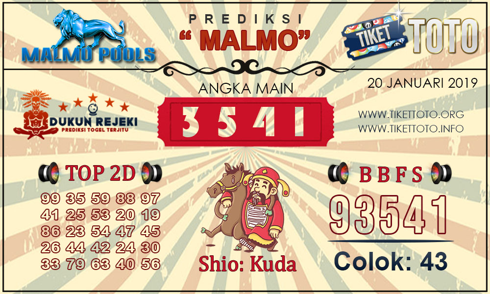 Prediksi Togel MALMO TIKETTOTO 20 JANUARI 2019