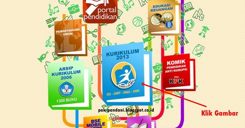 Cara Download Buku BSE Kurikulum 2013 Terbaru Blog Pak