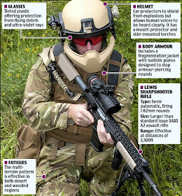 UK Armed Forces Commentary: Future Force 2020 - Army