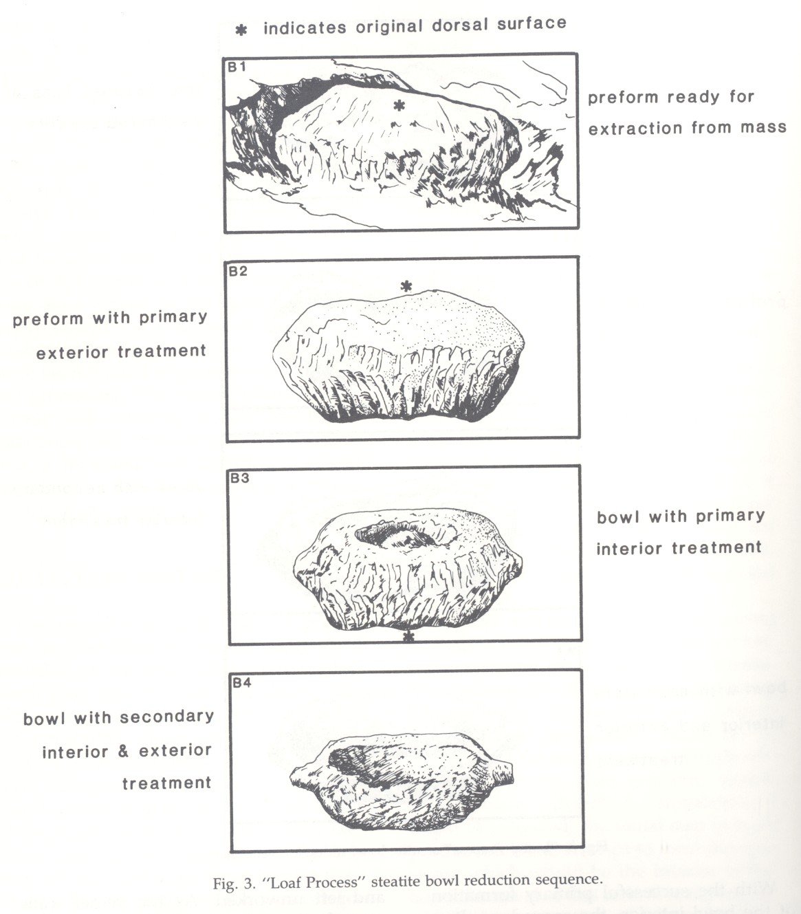 This Week In Pennsylvania Archaeology Q is for Quarry