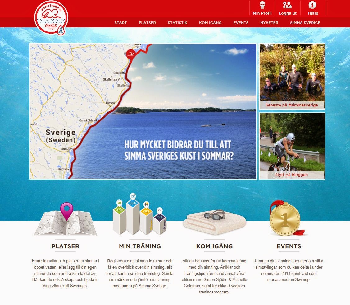 Marres Marathon Simspiration