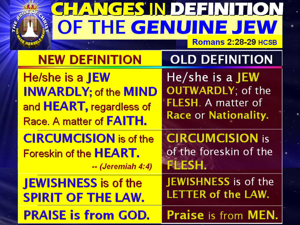 The Bible Explainer & Revelator: Q594: Messianic Kabbalah; Is That Jewish?  So, Does That Make You, Lope Columna, Jewish?