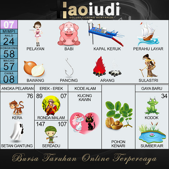 Buku Mimpi 2D Bergambar 07 Buku Mimpi 2D Bergambar 07