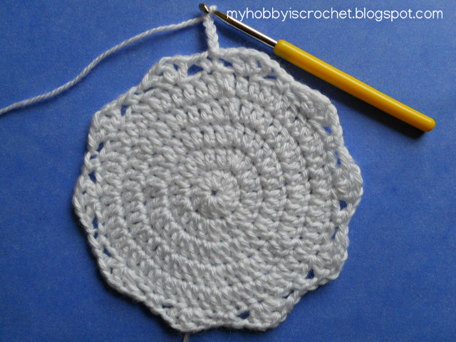 Lacy Shells Hat -  Free Crochet Pattern with Tutorial and Chart