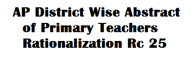 AP District Wise Abstract of Primary Teachers Rationalization Rc 25