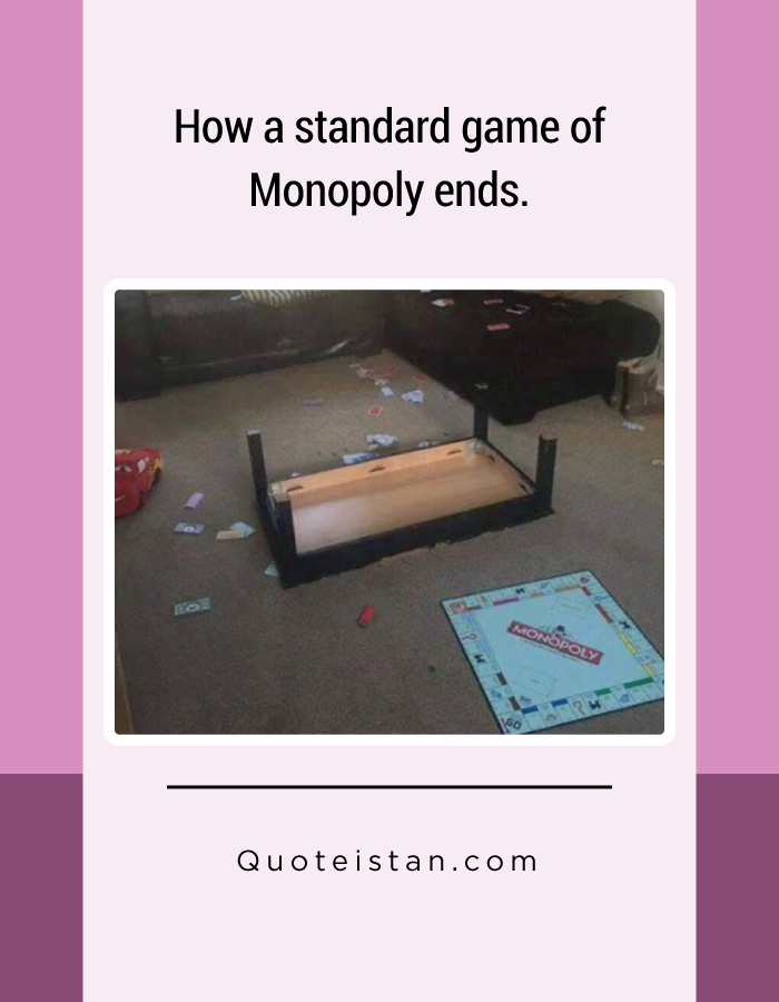 How a standard game of Monopoly ends.