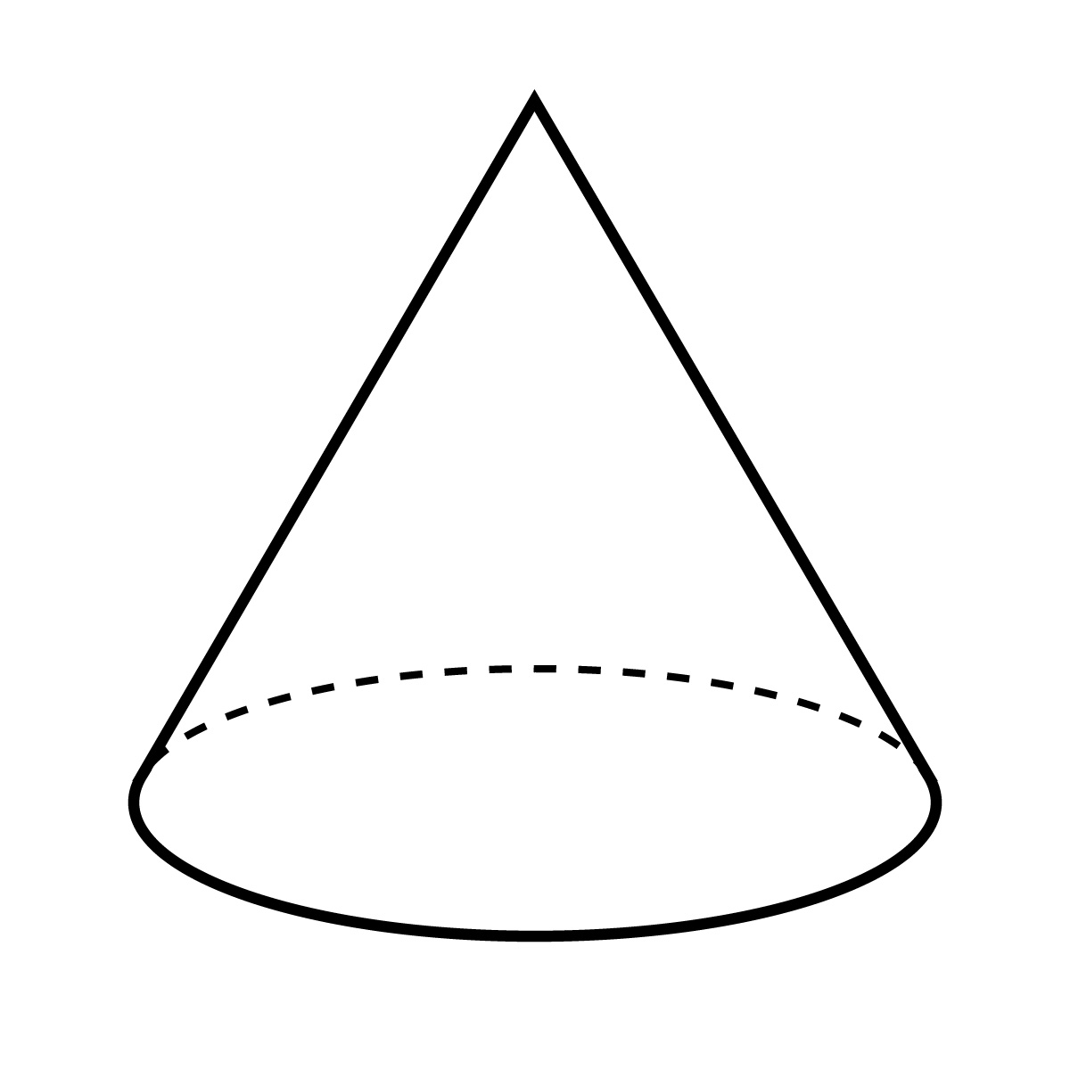 Jom Belajar Matematik: Tahun 2: Mengaitkan dan menerangkan bentuk 3D.