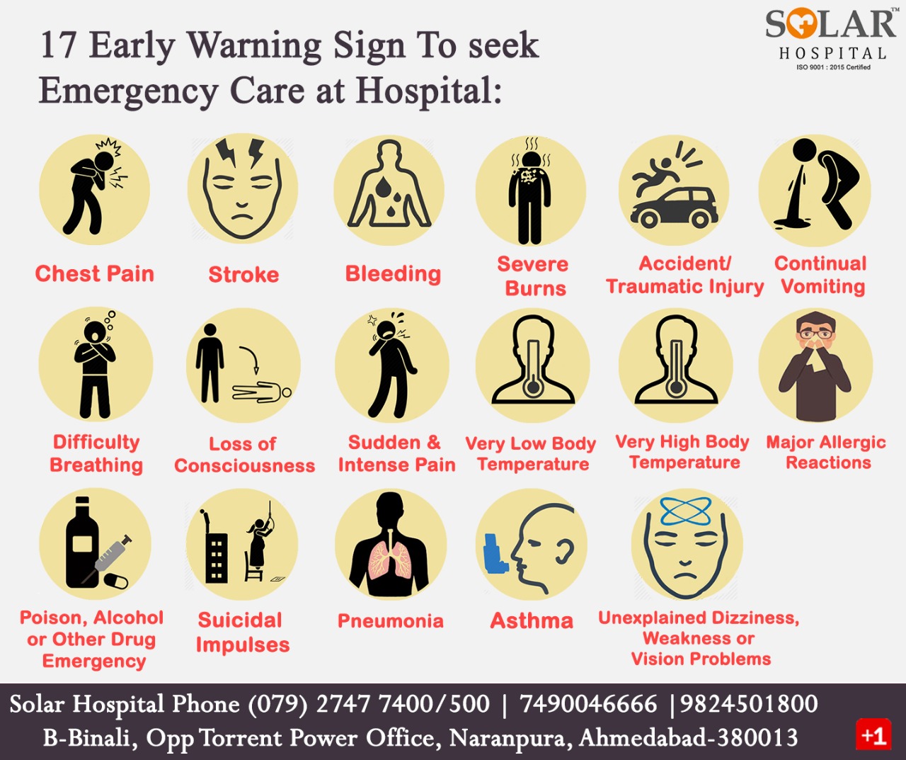 17 Early Warning Sign To Seek Emergency Care At Hospital