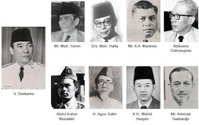 Madrasah Tsanawiyah Kelas Vii