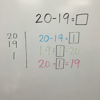 Fact Families - Firstgraderoundup