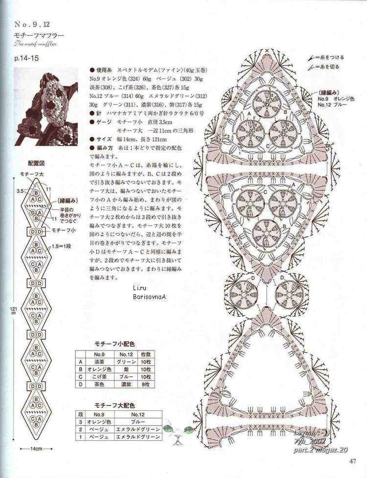 ergahandmade Crochet Bag + Diagrams