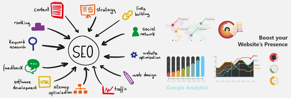 pembicara internet marketing pakar seo 123