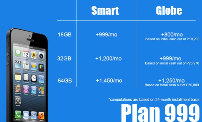 Iphone Without Plan Buy Iphone Without Plan Buy