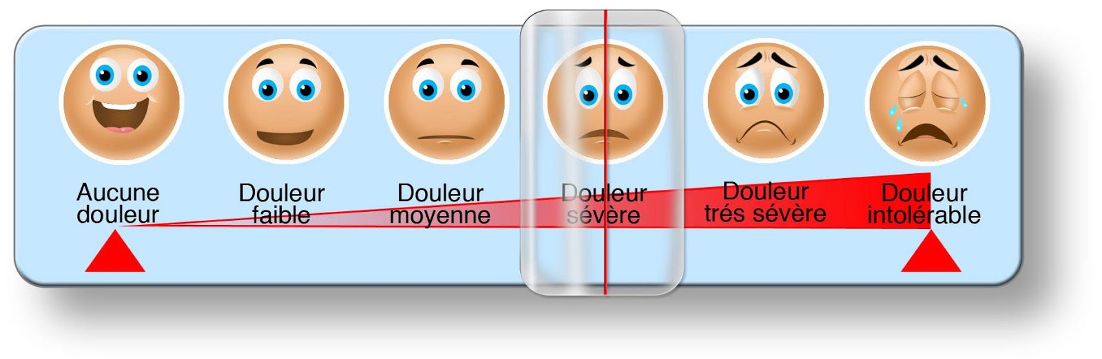 Les exercices pour la hernie intervertébrale du service cervical
