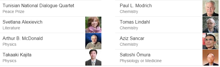 nobel%2Bwinners.png