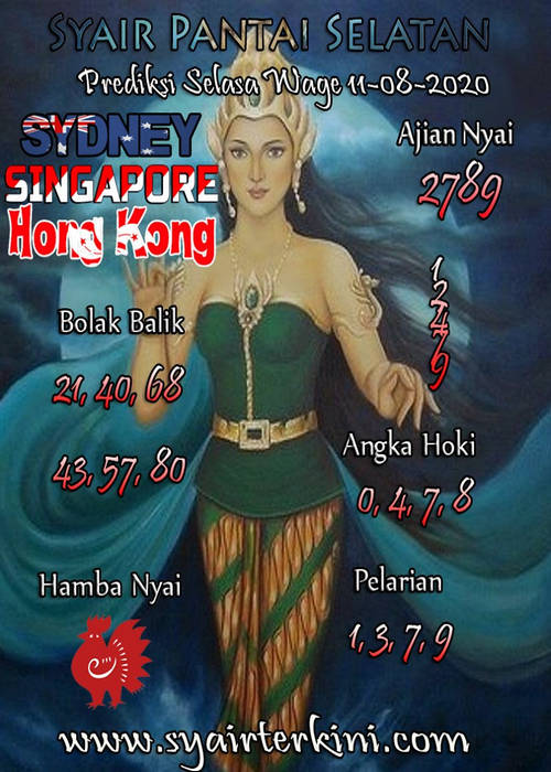 PREDIKSI ATIRAL