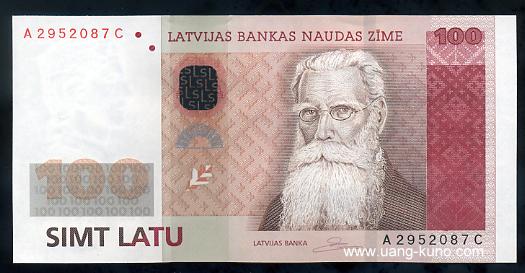 Mata Uang Latvia