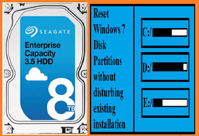 Computer Hart disk partition
