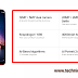 Redmi note 6 pro Quad camera Specifications | Redmi note 6 pro mobile