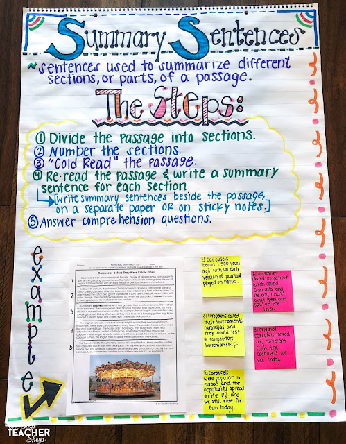 Increase Reading Comprehension With Summary Sentences