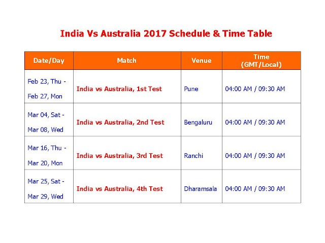 India Vs Australia 2017 Schedule & Time Table,Australia tour of India 2016,India vs AUS test series 2017,Australia vs India 2017 schedule,fixture,time table,local time,GMT IST local time,match detail,Australia vs India series,ODI series,test series,t20 series,full match schedule,icc cricket calendar,all schedule,South Africa vs Australia 2016,cricket schedule,venue,day date,place,match timing Australia tour of India 2017 Tests start from Feb 23/2107 to Mar 25/2016  Click here for more detail..