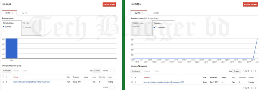 how to submit blogger sitemap to google search console tech blogger bd