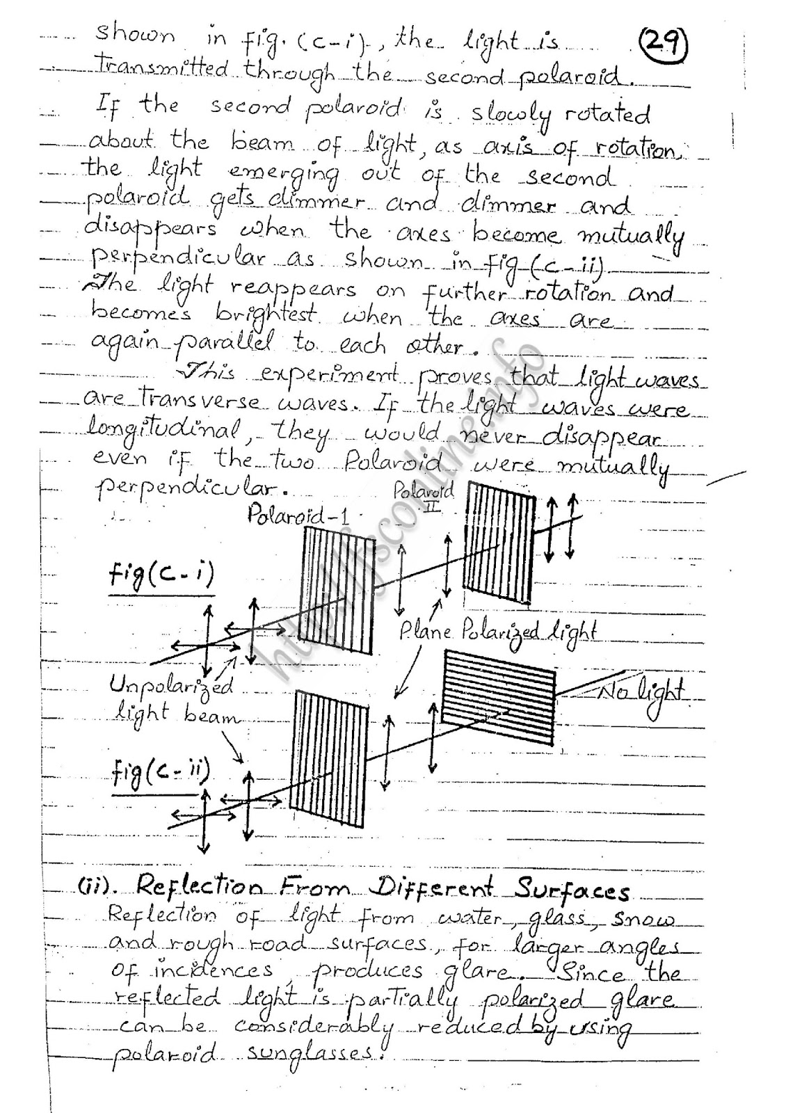 Physics Practicals CHAPTER 9 (PHYSICAL OPTICS)