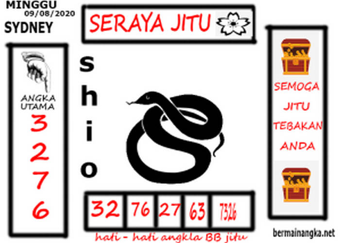 SYAIR SYDNEY ASIKTOTO