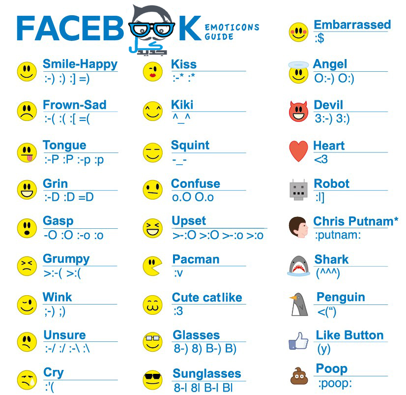 اختصارات المتصفح وايموجي المحادثات الـ Facebook