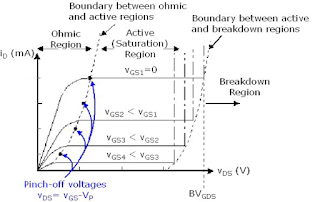 Electronic Devices and circuits lab viva questions part4 ...