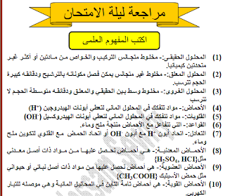 مذكرة مراجعة ليلة الإمتحان في مادة كيمياء الصف الثاني الثانوى مذكرة مراجعة ليلة الإمتحان في مادة كيمياء الصف الثاني الثانوى